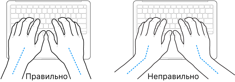 Руки над клавиатурой. Показано правильное и неправильное положения запястья и руки.