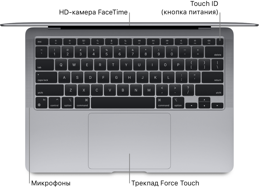 MacBook Air, вид сверху. Показаны панель Touch Bar, HD-камера FaceTime, кнопка Touch ID (кнопка питания), микрофоны и трекпад Force Touch.