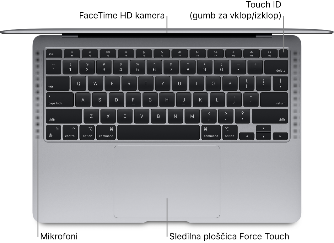 Pogled od zgoraj na odprt računalnik MacBook Air s poudarjeno vrstico Touch Bar, kamero FaceTime HD, Touch ID (gumb za vklop/izklop), mikrofoni in sledilno ploščico Force Touch.