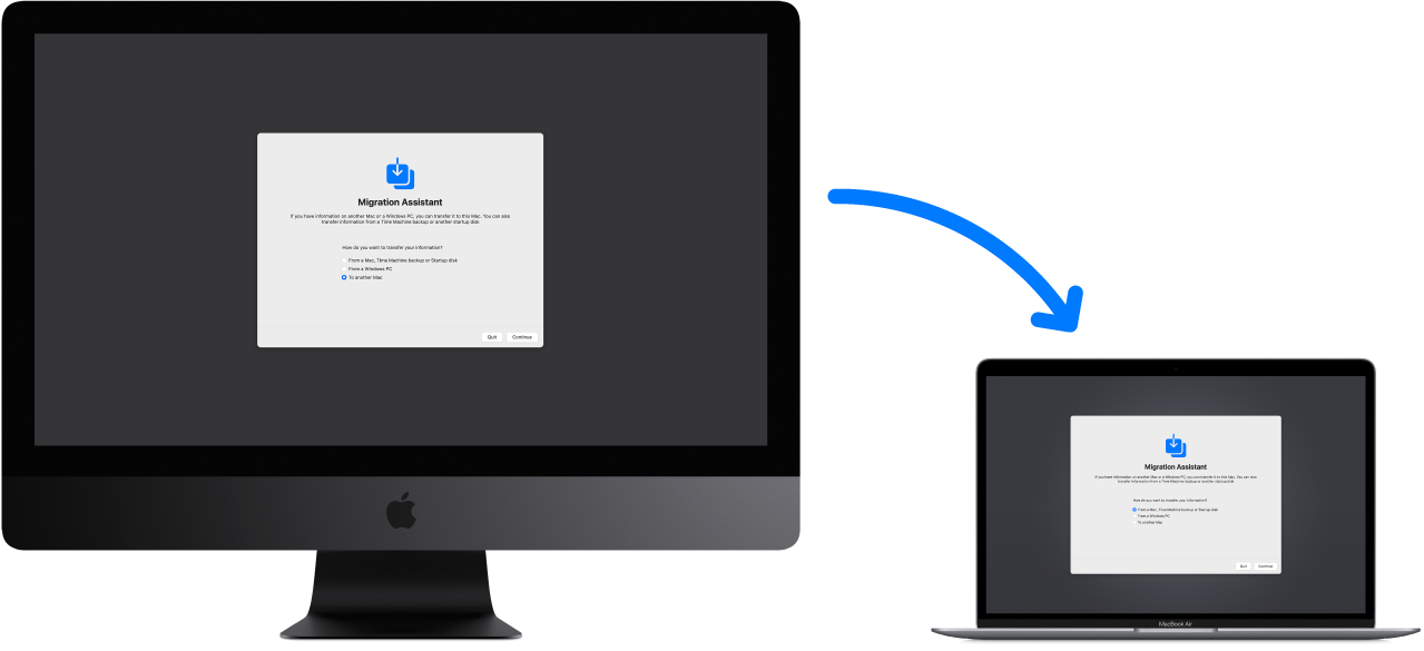 Geçiş Yardımcısı ekranını gösteren ve yine Geçiş Yardımcısı ekranının açık olduğu yeni bir MacBook Air’e bağlı eski bir iMac.