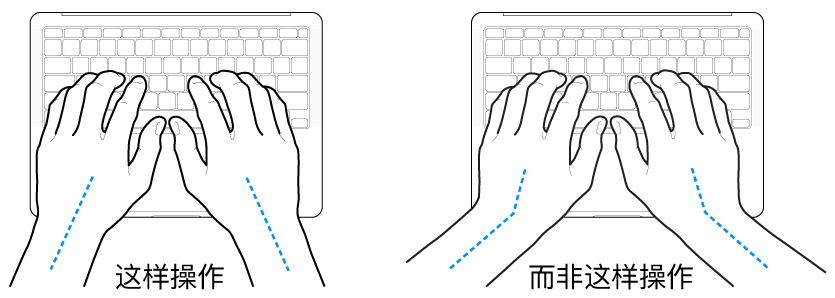 手掌放在键盘上方，显示手腕和手掌的正确对齐位置和错误对齐位置。