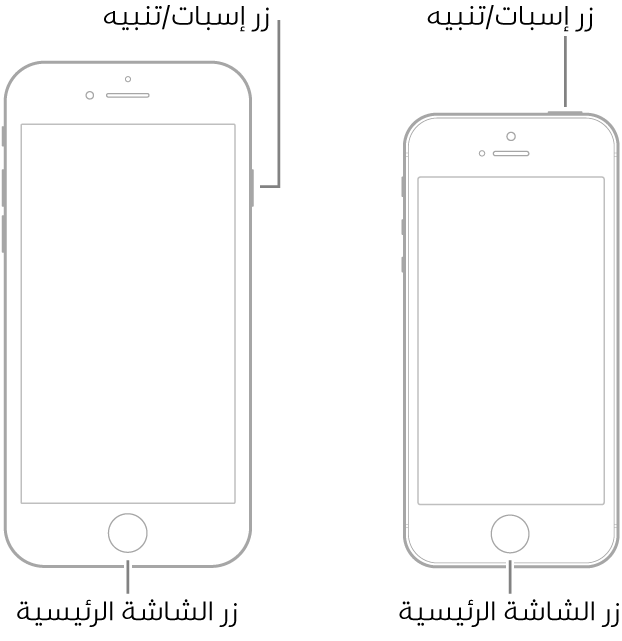 رسمان توضيحيان لطرازين من الـ iPhone شاشتهما لأعلى. كل منهما لديه زر الشاشة الرئيسية بالقرب من أسفل الجهاز. يحتوي الطراز الموجود في أقصى اليمين على زر إسبات/تنبيه على الحافة اليمنى للجهاز بالقرب من الجزء العلوي، بينما يحتوي الطراز الموجود في أقصى اليسار على زر إسبات/تنبيه في الجزء العلوي للجهاز، بالقرب من الحافة اليمنى.
