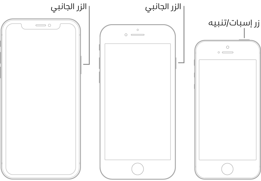 رسم توضيحي يعرض مواقع الزر الجانبي وزر إسبات/تنبيه على الـ iPhone.