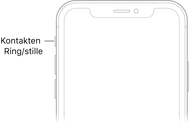 Den øverste del af forsiden på iPhone med en tekst, som peger på knappen Ring/lydløs.