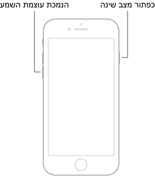 איור של iPhone 7 עם מסך הפונה כלפי מעלה. כפתור הנמכת עוצמת הקול מופיע בצדו השמאלי של המכשיר, וכפתור השינה/יציאה משינה מופיע מצד ימין.