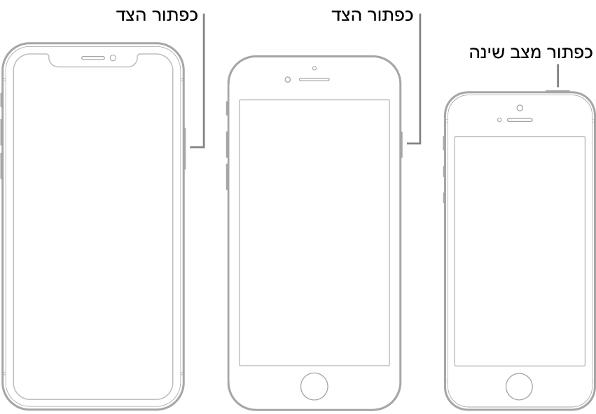איור המציג את מיקום כפתור הצד וכפתור ״מצב שינה״ ב‑iPhone.