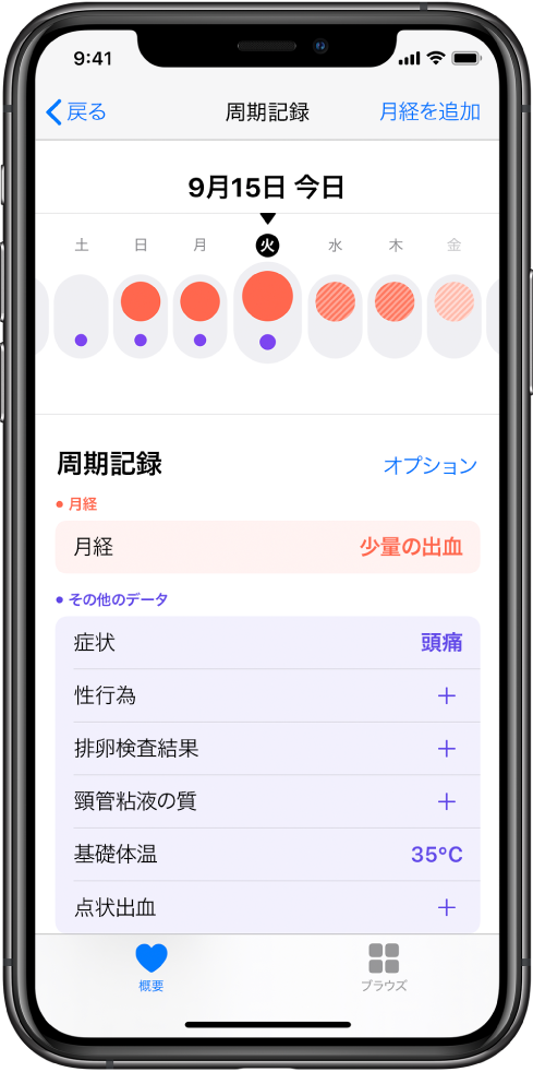 「ヘルスケア」Appの「周期記録」画面。
