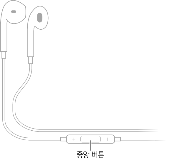 오른쪽 이어폰으로 이어지는 줄 위에 중앙 버튼이 있는 Apple EarPods.