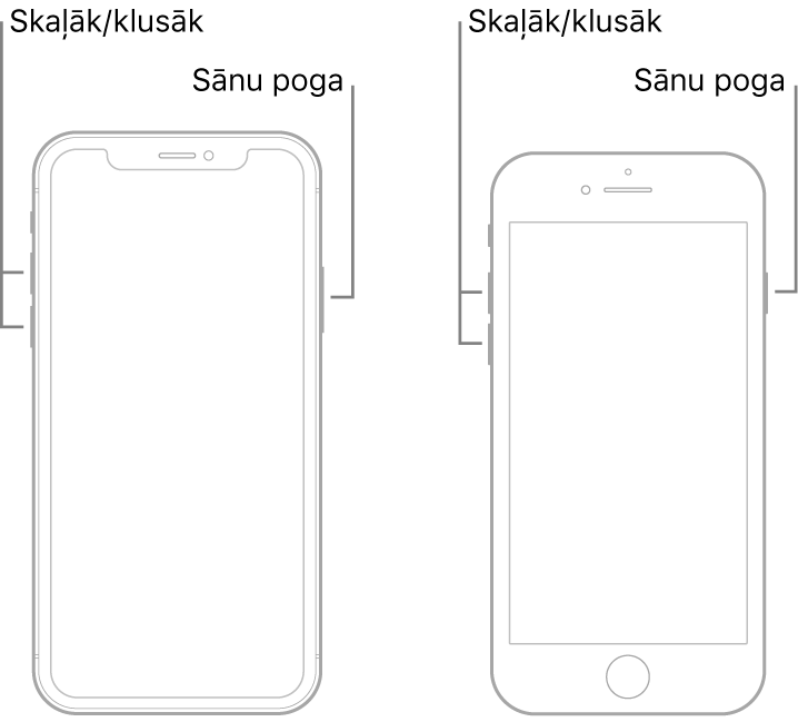 Ilustrācija ar divu veidu iPhone modeļiem; abiem ekrāns ir pavērsts uz augšu. Modelim pa kreisi nav sākuma pogas, bet modelim pa labi sākuma poga atrodas apakšdaļā. Abiem modeļiem skaļuma palielināšanas un samazināšanas pogas ir redzamas ierīču kreisajā malā, bet ierīču labajā malā ir redzamas sānu pogas.