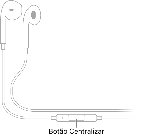 Apple EarPods; o botão central encontra-se no cabo que conduz o fone do ouvido direito.