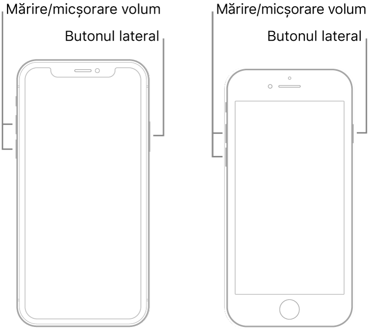 Ilustrații cu două modele de iPhone cu ecranele îndreptate în sus. Modelul din stânga nu are un buton principal, în vreme ce modelul de dreapta are un buton principal aproape de partea de jos a dispozitivului. Ambele modele au butoanele de creștere și de micșorare a volumului pe partea stângă și un buton lateral pe partea dreaptă.