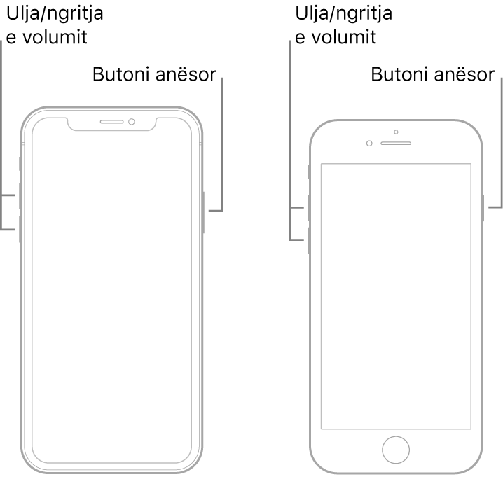 Ilustrimet e dy modeleve të iPhone me ekranet e kthyera lart. Modeli më majtas nuk ka një buton Home, ndërsa modeli më djathtas ka një buton Home pranë pjesës së poshtme të pajisjes. Për të dyja modelet, butonat e volumit lart dhe volumit poshtë shfaqen në anët e majta të pajisjeve dhe një buton anësor shfaqet në anët e djathta.