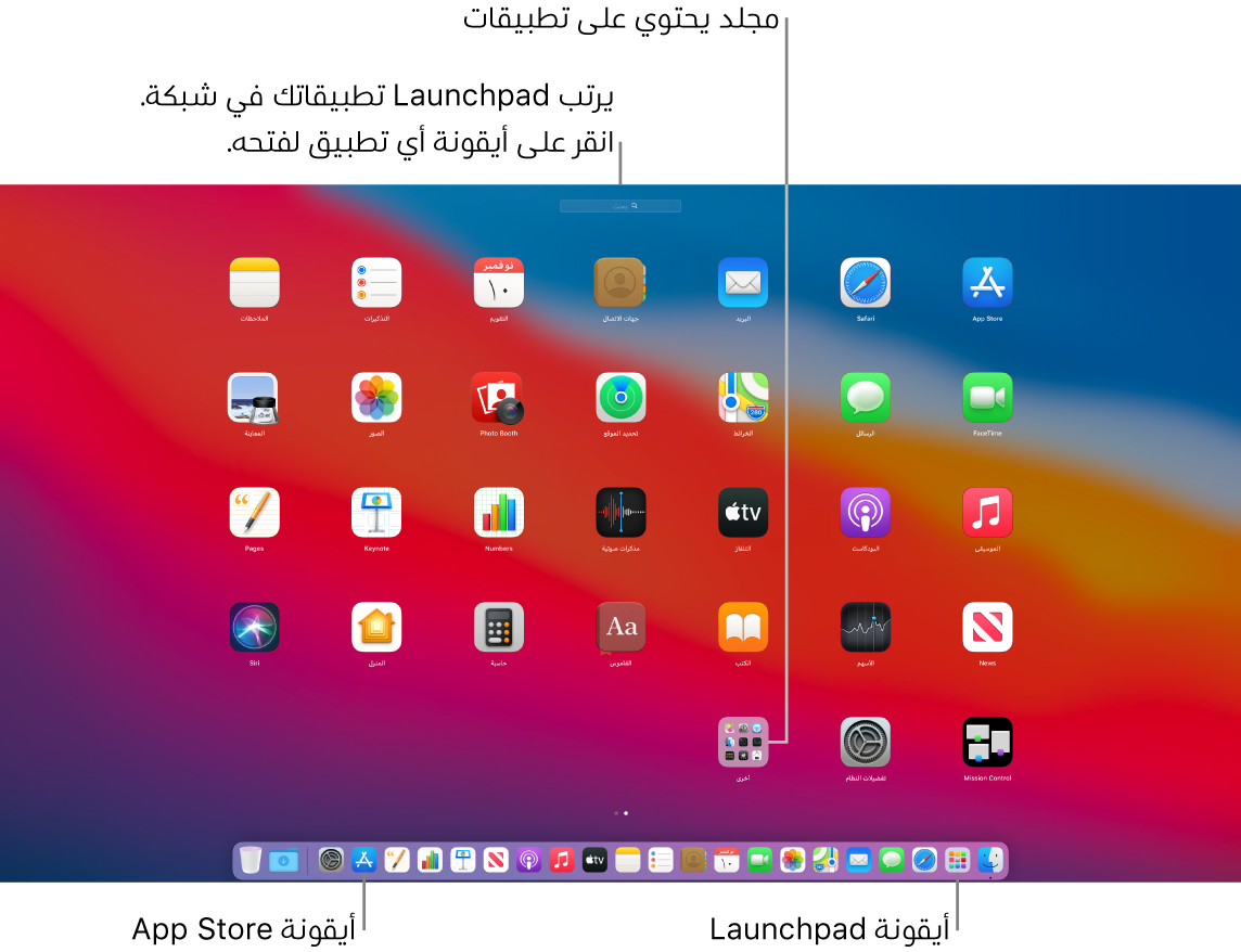 شاشة Mac مفتوح عليها Launchpad، وتعرض مجلد تطبيقات في Launchpad وأيقونة Launchpad وأيقونات App Store في Dock.