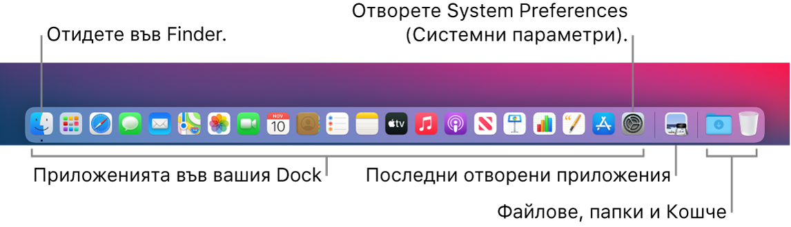 Лентата Dock, която показва Finder, System Preferences (Системни параметри) и линията в лентата Dock, която разделя приложенията от файловете и папките.