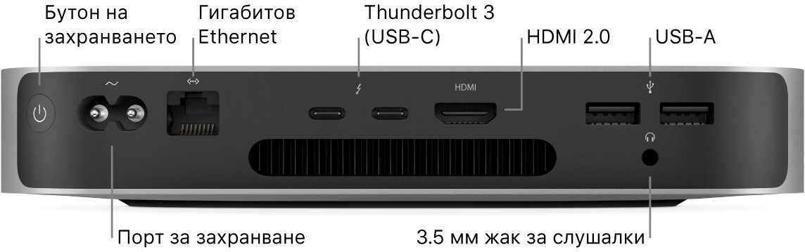 Задната страна на Mac mini с чип Apple M1, показващ бутона на захранването, порт за захранване, порт Gigabit Ethernet, два порта Thunderbolt 3 (USB-C), HDMI порт, два порта USB-A и 3,5 мм жак за слушалки.