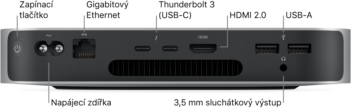 Pohled na zadní stranu Macu mini s čipem Apple M1, kde je vidět zapínací tlačítko, napájecí zdířka, gigabitový ethernetový port, dva porty Thunderbolt 3 (USB‑C), HDMI port, dva porty USB‑A a 3,5mm sluchátková zdířka