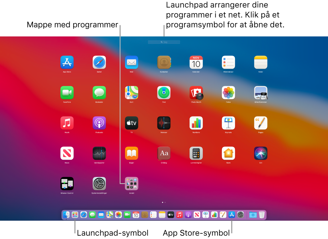En skærm på Mac med Launchpad åben, en mappe med programmer i Launchpad, symbolet for Launchpad og symbolet for App Store i Dock.
