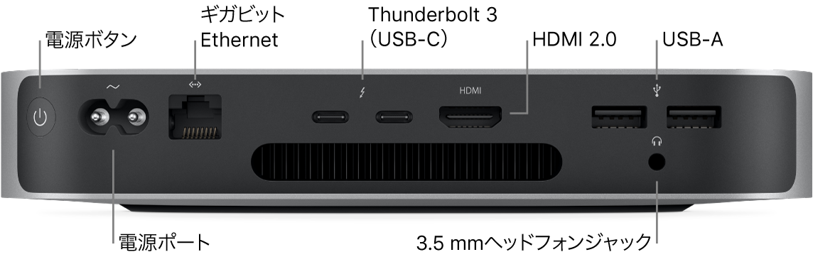 Apple M1チップを搭載したMac miniの背面。電源ボタン、電源ポート、ギガビットEthernetポート、2つのThunderbolt 3（USB-C）ポート、HDMIポート、2つのUSB-Aポート、3.5 mmのヘッドフォンジャックが示されています。