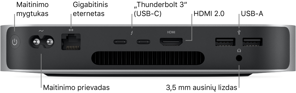 Galinė „Mac mini“ su „Apple M1“ lustu pusė, kurioje matosi maitinimo mygtukas, maitinimo prievadas, gigabitinio eterneto prievadas, du „Thunderbolt 3“ (USB-C) prievadai, HDMI prievadas, du USB-A prievadai ir 3,5 mm skersmens ausinių lizdas.