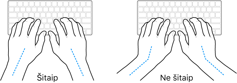 Virš klaviatūros laikomos rankos: rodoma, kaip tinkamai ir netinkamai laikyti rankas.