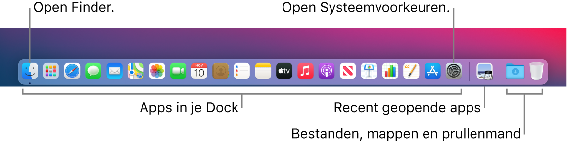 Het Dock, met daarin de Finder, Systeemvoorkeuren en de lijn in het Dock die apps van bestanden en mappen scheidt.