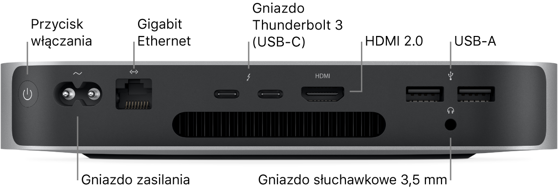 Mac mini z czipem Apple M1 pokazany od tyłu z widocznym przyciskiem włączania, gniazdem zasilania, gniazdem Gigabit Ethernet, dwoma gniazdami Thunderbolt 3 (USB-C), gniazdem HDMI, dwoma gniazdami USB-A oraz gniazdem słuchawkowym 3,5 mm.