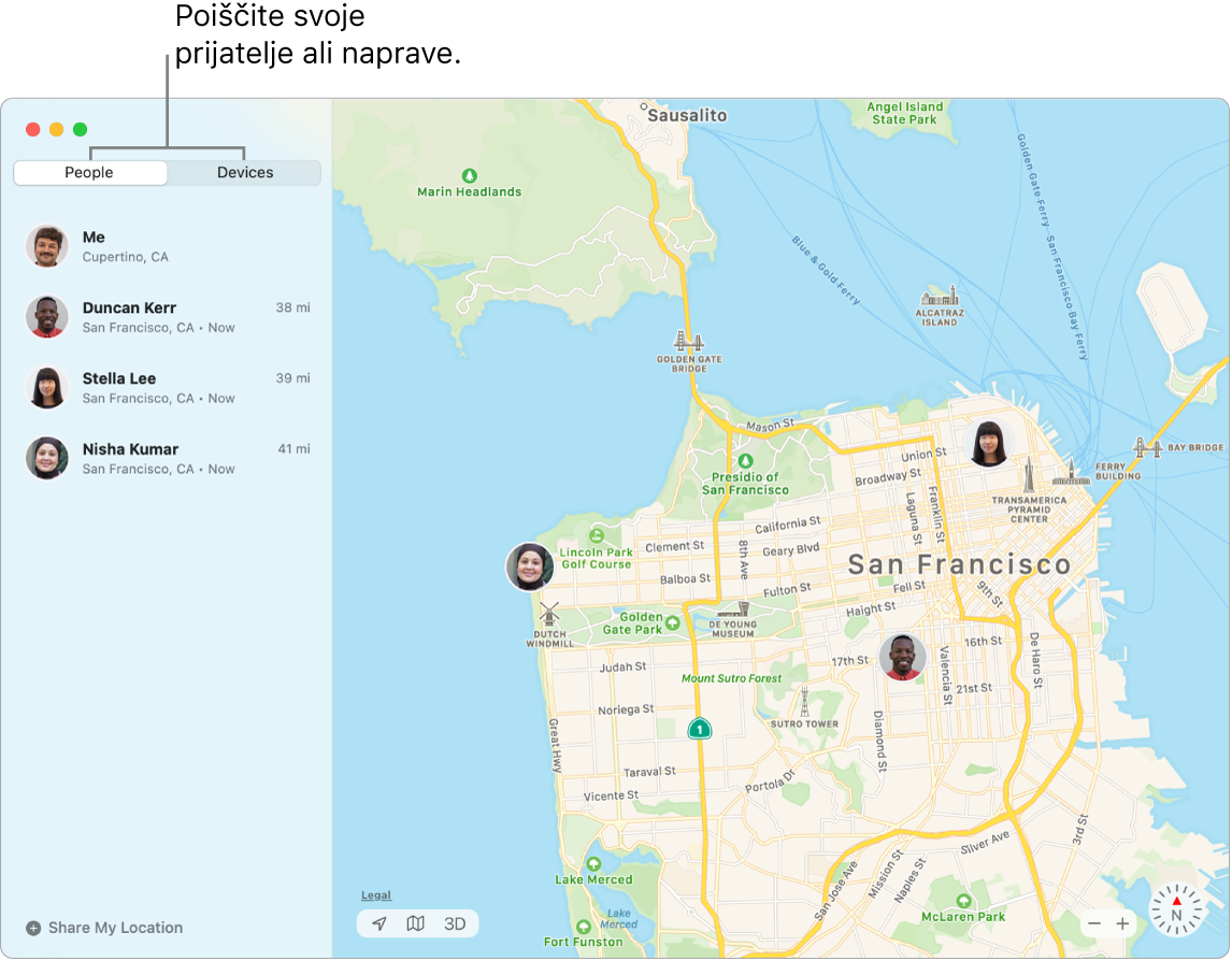 Svoje prijatelje ali naprave lahko poiščete tako, da kliknete zavihka »People« (Ljudje) ali »Devices« (Naprave). Na posnetku zaslona je na levi strani prikazan izbrani zavihek »Friends« (Prijatelji), na desni strani pa zemljevid San Francisca z lokacijami treh prijateljev.