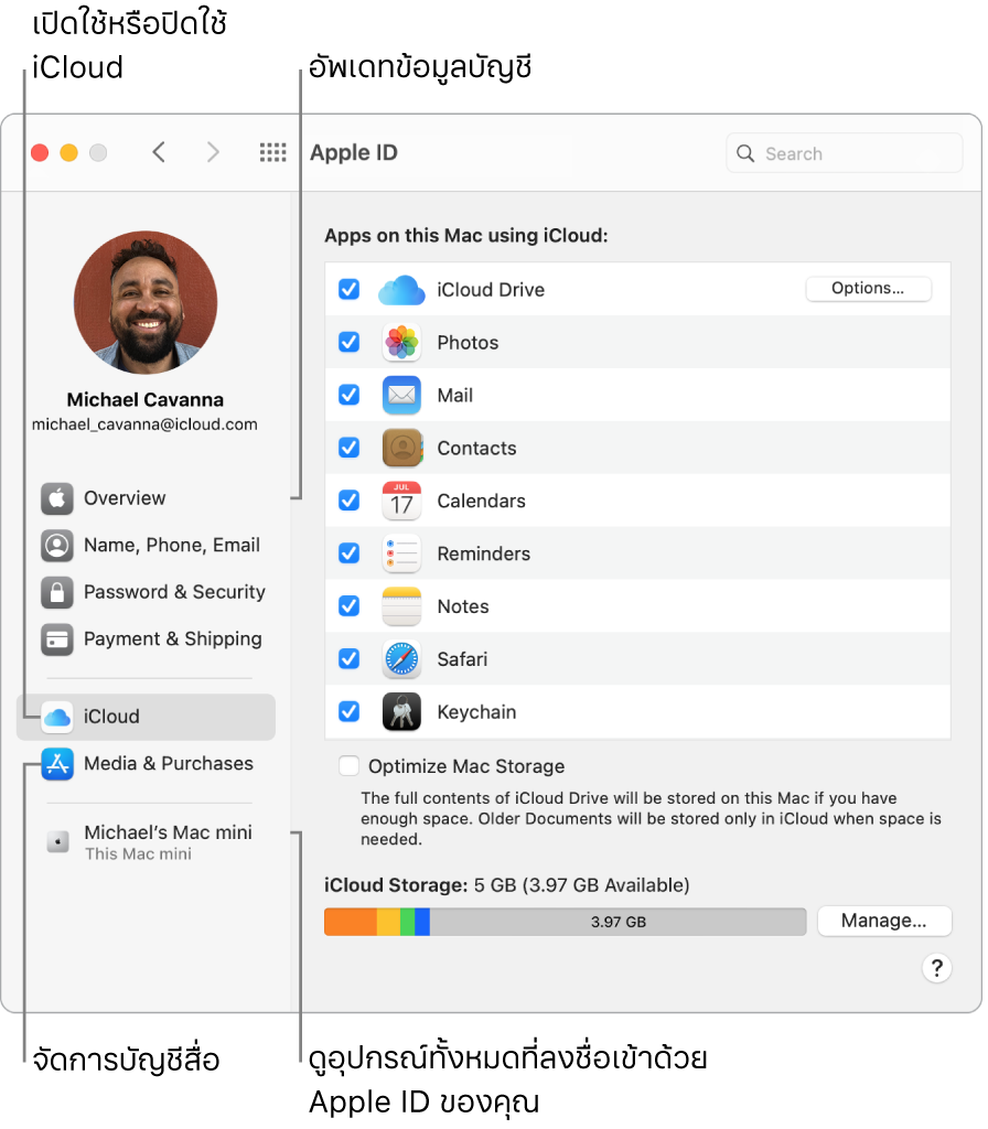 บานหน้าต่าง Apple ID ในการตั้งค่าระบบ คลิกที่รายการในแถบด้านข้างเพื่ออัพเดทข้อมูลบัญชีของคุณ, เปิดใช้หรือปิดใช้ iCloud, จัดการบัญชีสื่อ และดูอุปกรณ์ทุกเครื่องที่ลงชื่อเข้าด้วย Apple ID ของคุณ