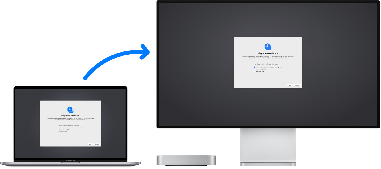 Geçiş Yardımcısı ekranını gösteren bir MacBook (eski bilgisayar), yine Geçiş Yardımcısı ekranının açık olduğu bir Mac mini’ye (yeni bilgisayar) bağlı.