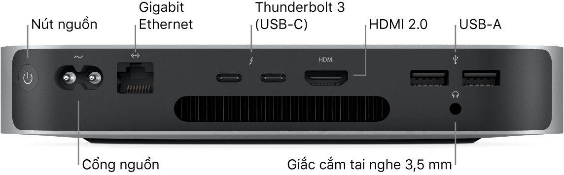 Mặt sau của Mac mini có chip M1 của Apple đang hiển thị nút Nguồn, cổng Nguồn, cổng Gigabit Ethernet, hai cổng Thunderbolt 3 (USB-C), cổng HDMI, hai cổng USB-A và giắc cắm tai nghe 3,5 mm.