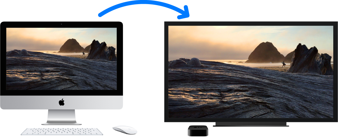 Ein iMac, dessen Inhalt auf einem großen HDTV-Gerät über ein Apple TV gespiegelt wird