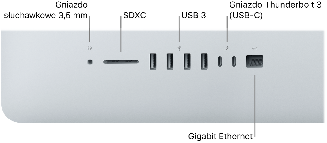 iMac oraz gniazdo słuchawek (3,5 mm), gniazdo SDXC, gniazda USB 3, gniazda Thunderbolt 3 (USB‑C) oraz gniazdo Gigabit Ethernet.
