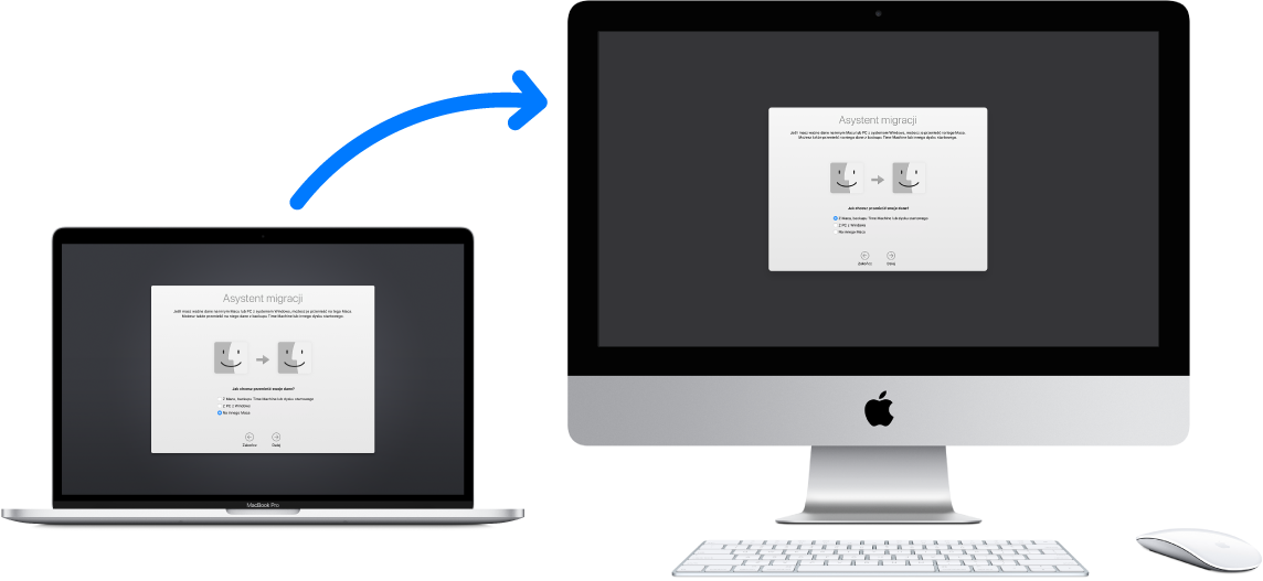 MacBook (stary komputer) wyświetlający ekran Asystenta migracji; strzałka wskazuje iMaca (nowy komputer), który również wyświetla ekran Asystenta migracji.