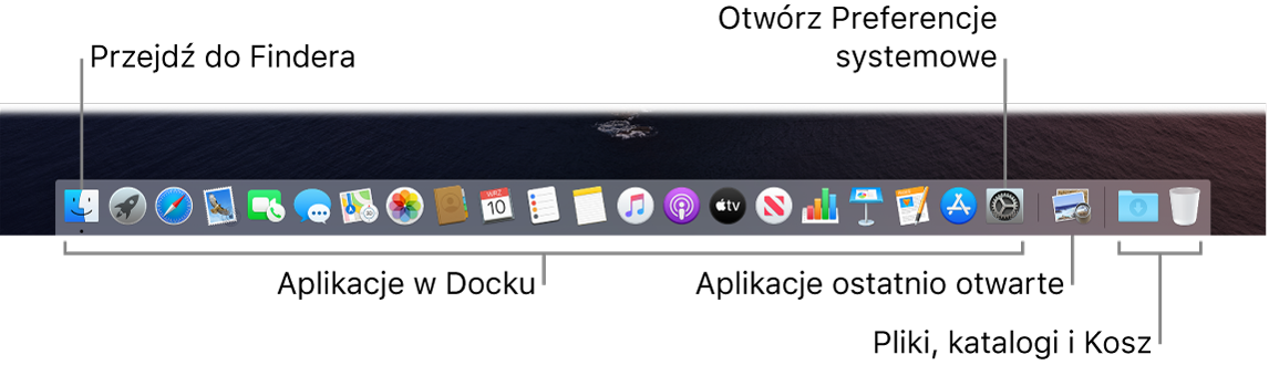 Dock z opisami: ikon Findera i Preferencji systemowych oraz separatora oddzielającego aplikacje od plików i folderów.