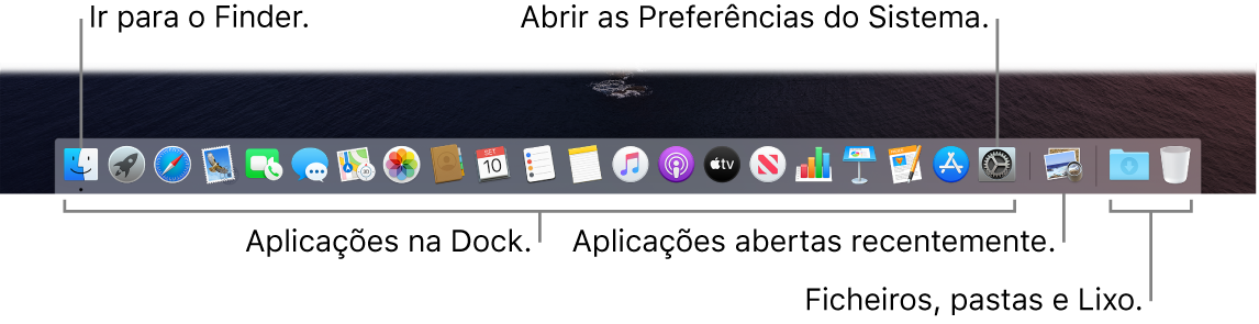 Uma imagem da Dock a mostrar o Finder, as Preferências do Sistema e a linha na Dock que divide as aplicações dos ficheiros e pastas.