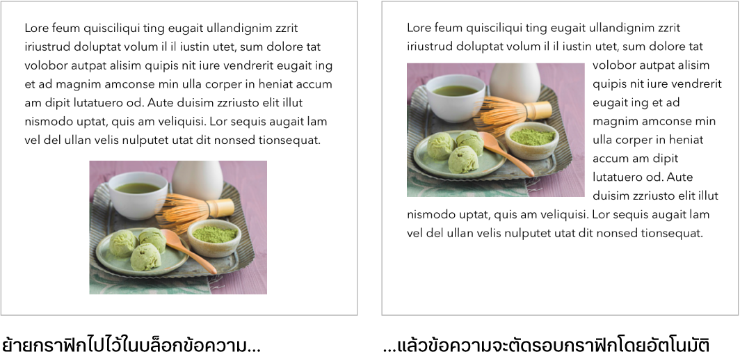 หน้าต่าง Pages ที่แสดงวิธีที่ข้อความจัดเรียงอยู่รอบๆ กราฟิก