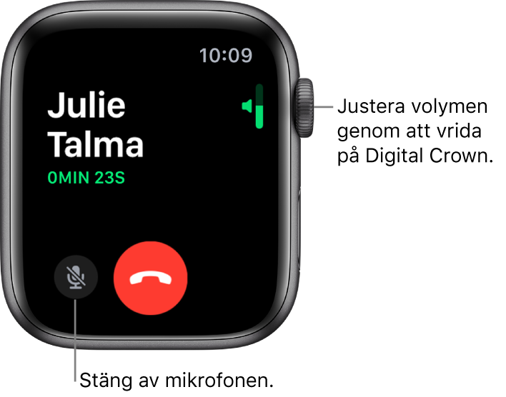 Under ett inkommande samtal visar skärmen en horisontell volymindikator uppe till höger, knappen för ljud av längst ned till vänster och den röda knappen Avvisa. Samtalets längd visas under uppringarens namn.