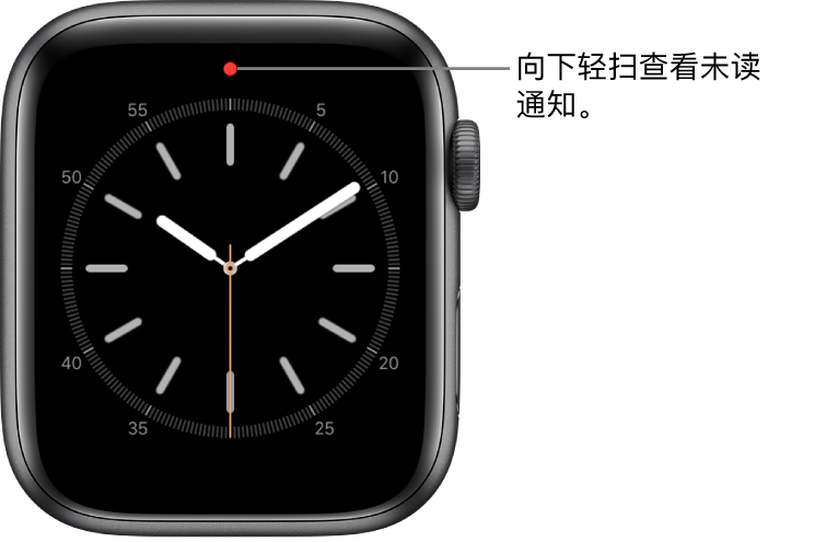 有未读通知时,表盘顶部中间会出现红点。