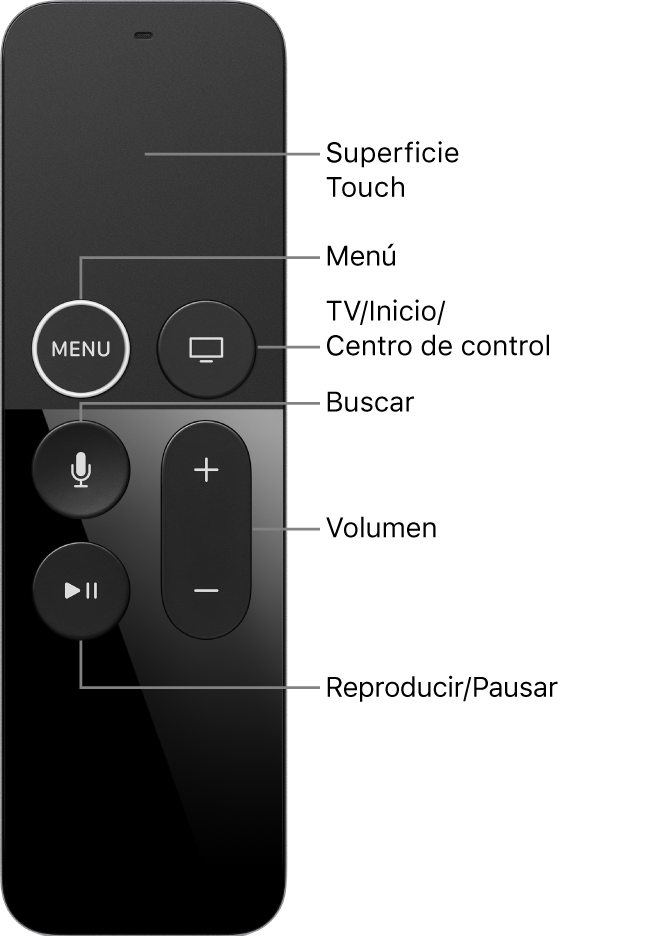 Apple TV Remote