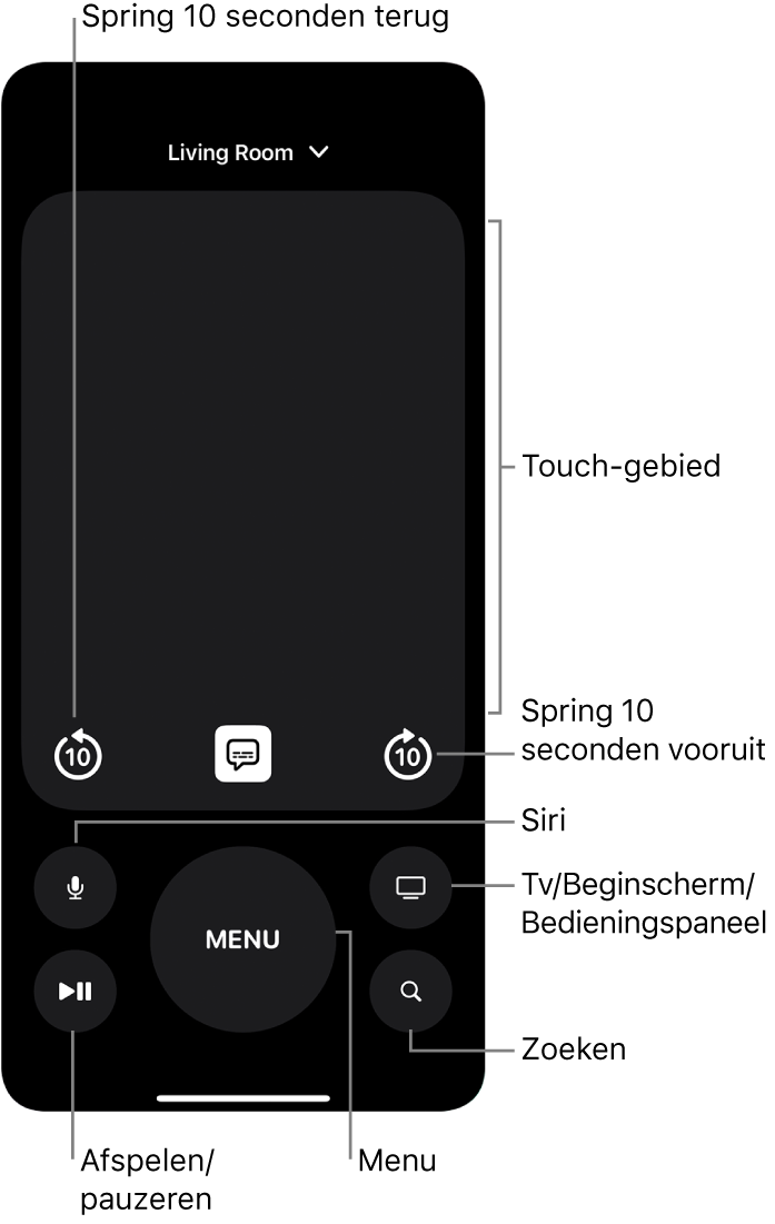 Remote-app