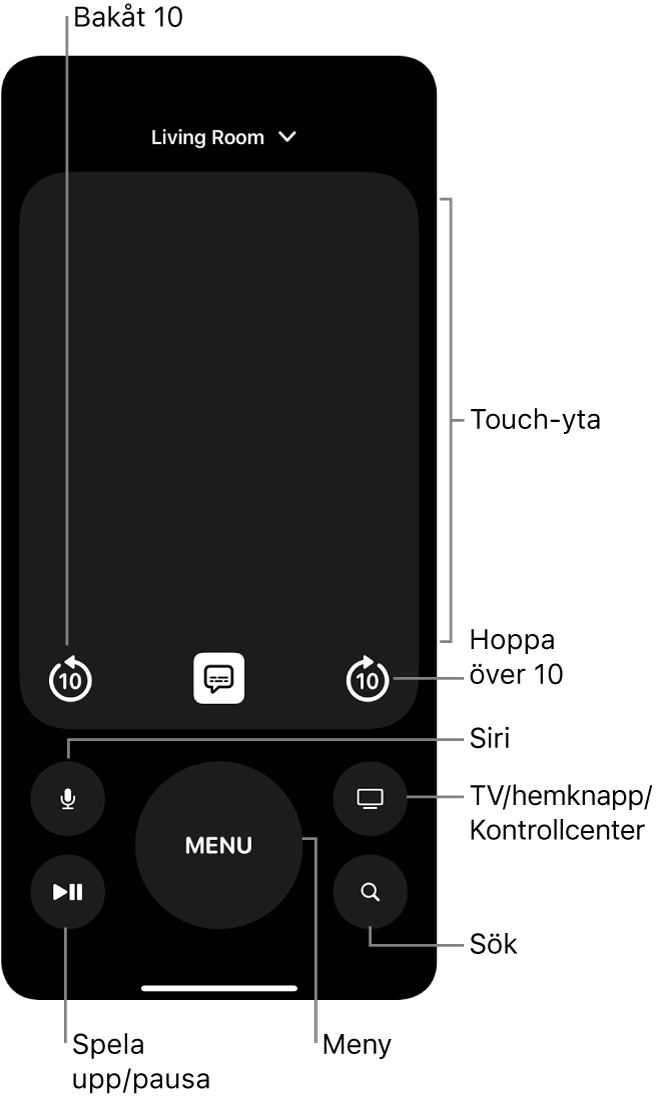 Fjärrkontrollsapp
