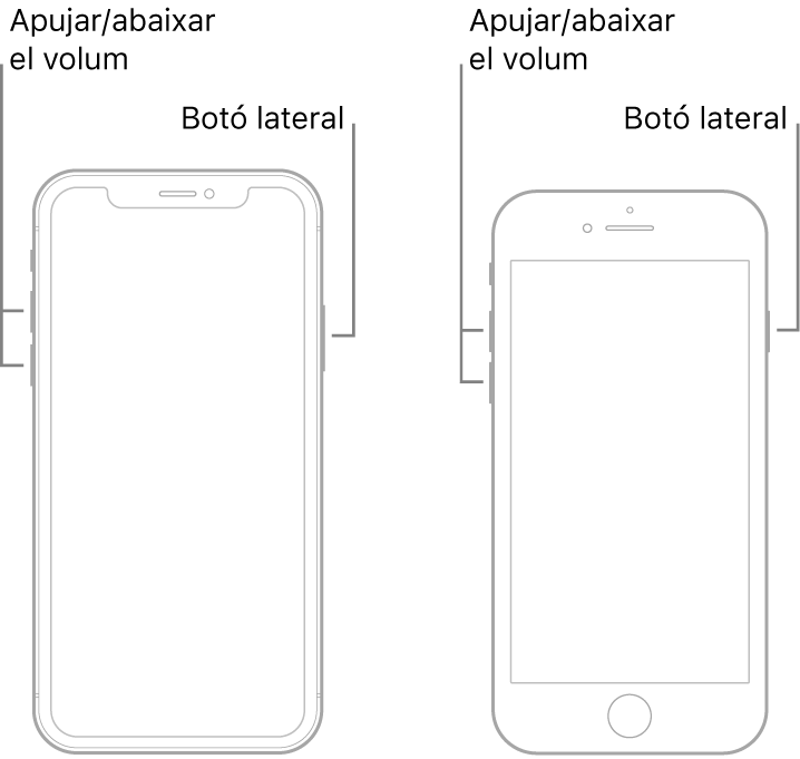 Il·lustracions de dos models d’iPhone amb la pantalla de cara cap amunt. El model de l’esquerra no té botó d’inici, mentre que el de la dreta té un botó d’inici a prop de la part inferior del dispositiu. En tots dos models, els botons per apujar i abaixar el volum són al costat esquerre del dispositiu, i el botó lateral al costat dret.