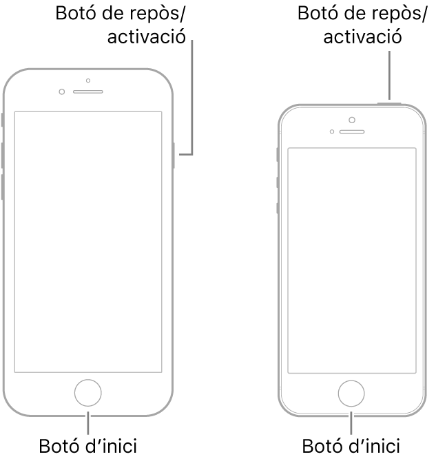 Il·lustracions de dos models d’iPhone amb la pantalla de cara cap amunt. Tots dos tenen un botó d’inici a prop de la part inferior del dispositiu. El model de l’esquerra té un botó de repòs/activació a la vora dreta del dispositiu, a prop de la part superior, mentre que el de la dreta té un botó de repòs/activació a la part superior del dispositiu, a prop de la vora dreta.