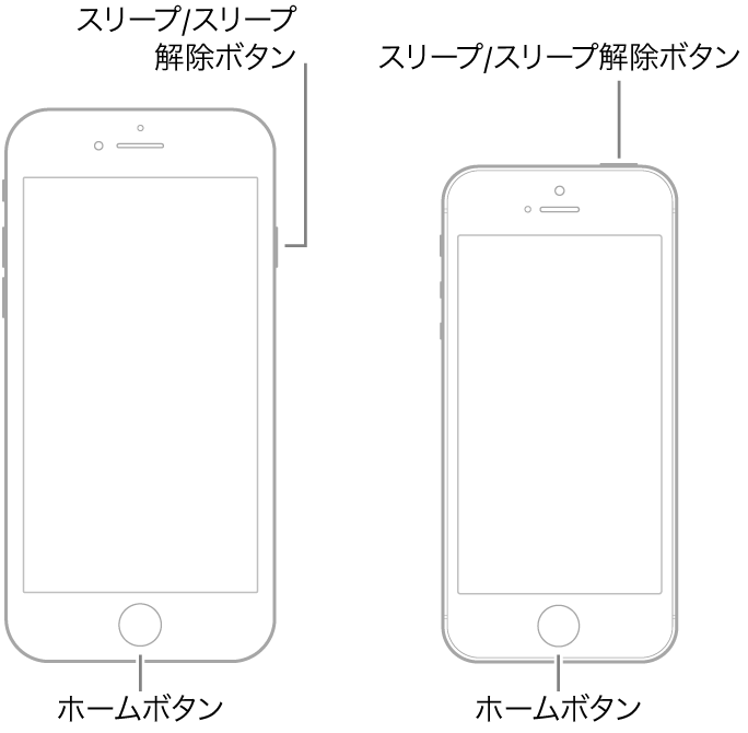 2種類のiPhoneモデルの図。画面は上を向いています。両方のデバイスの下部付近にホームボタンがあります。左のモデルには右側の上部付近にスリープ/スリープ解除ボタン、右のモデルには上部の右端付近にスリープ/スリープ解除ボタンがあります。