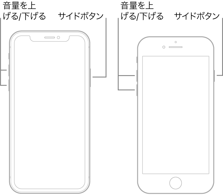 2種類のiPhoneモデルの図。画面は上を向いています。左のモデルにはホームボタンがありません。右のモデルには、下部付近にホームボタンがあります。両方のモデルで、左側に音量を上げる/音量を下げるボタン、右側にサイドボタンが表示されています。