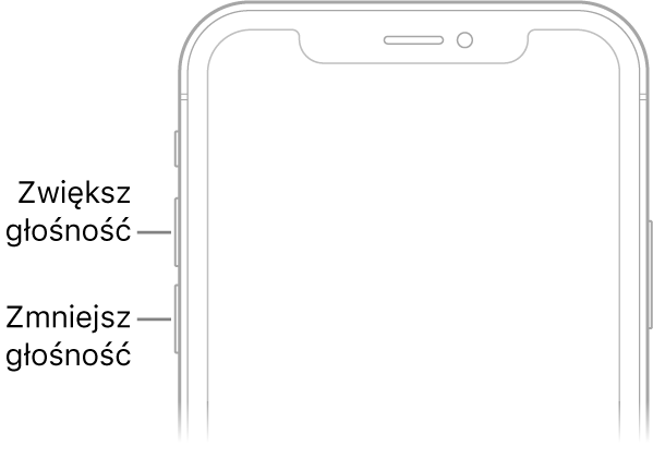 Górna część przodu iPhone'a; w lewym górnym rogu znajdują się przyciski zmiany głośności.