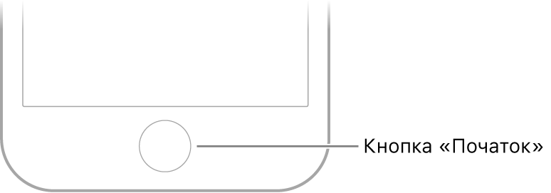Кнопка «Початок» унизу iPhone.