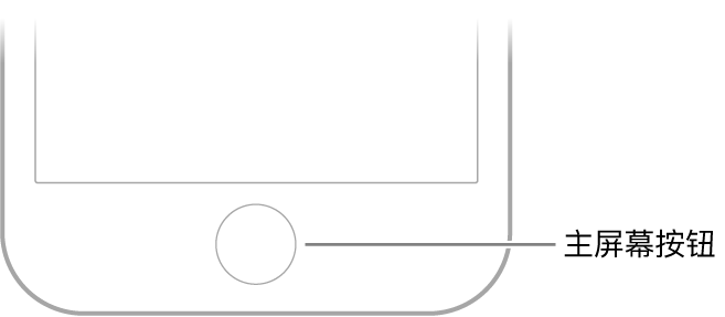 iPhone 底部的主屏幕按钮。