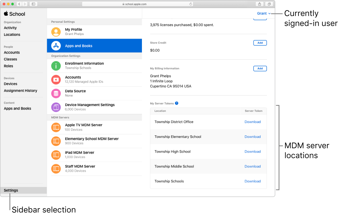 The Apple School Manager window with Settings selected in the sidebar.The Apps and Books selection opens to a pane for viewing and downloading.