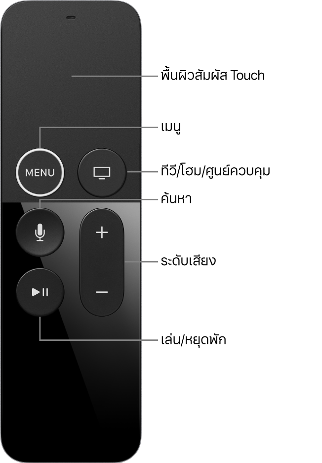 Apple TV Remote